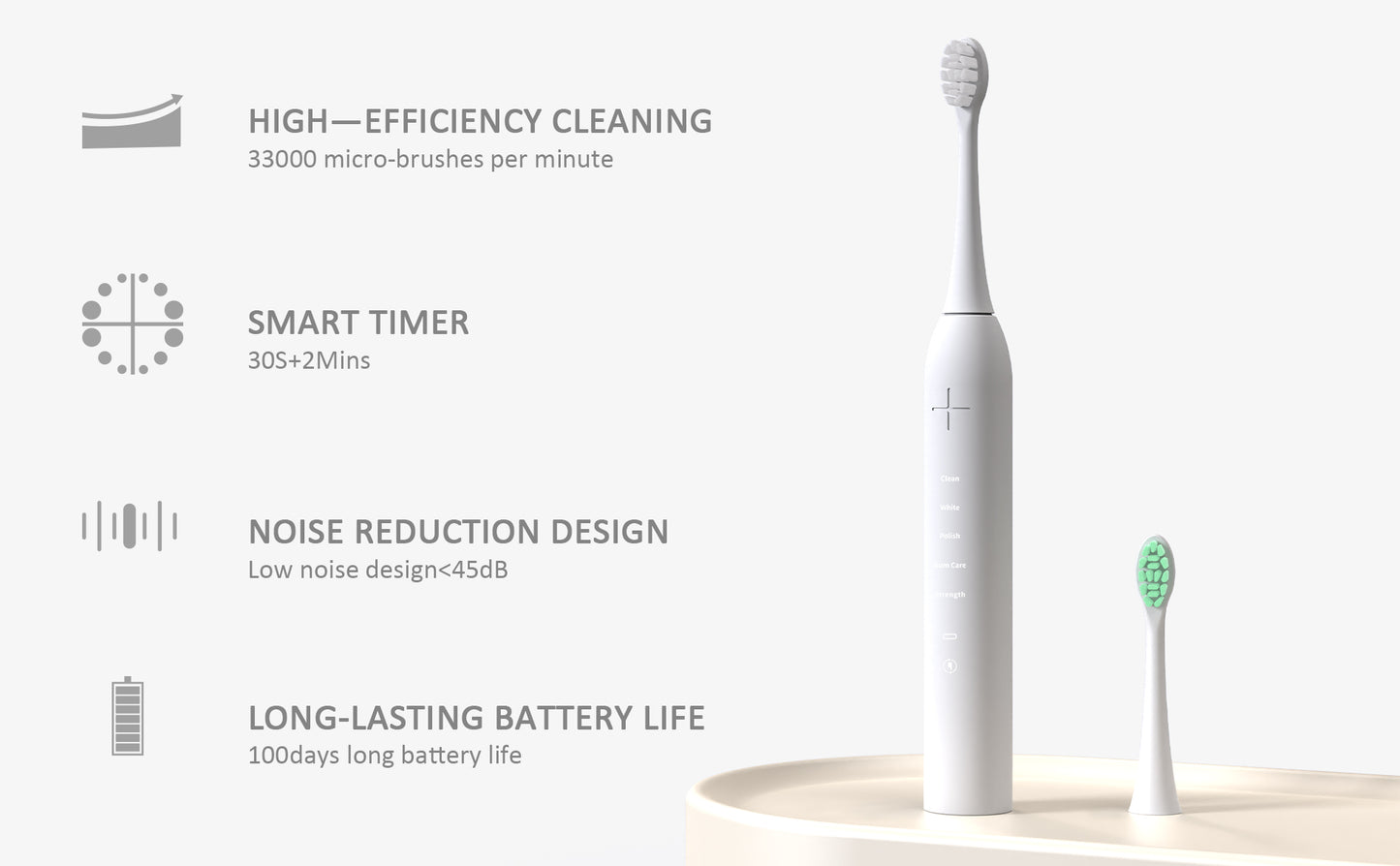 SmartSonic+ Premium Sonic Electric Toothbrush | T11