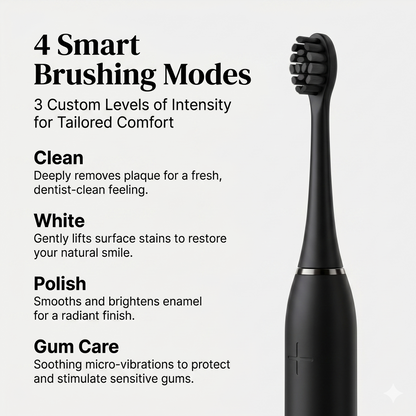 SmartSonic+ Premium Sonic Electric Toothbrush | T11